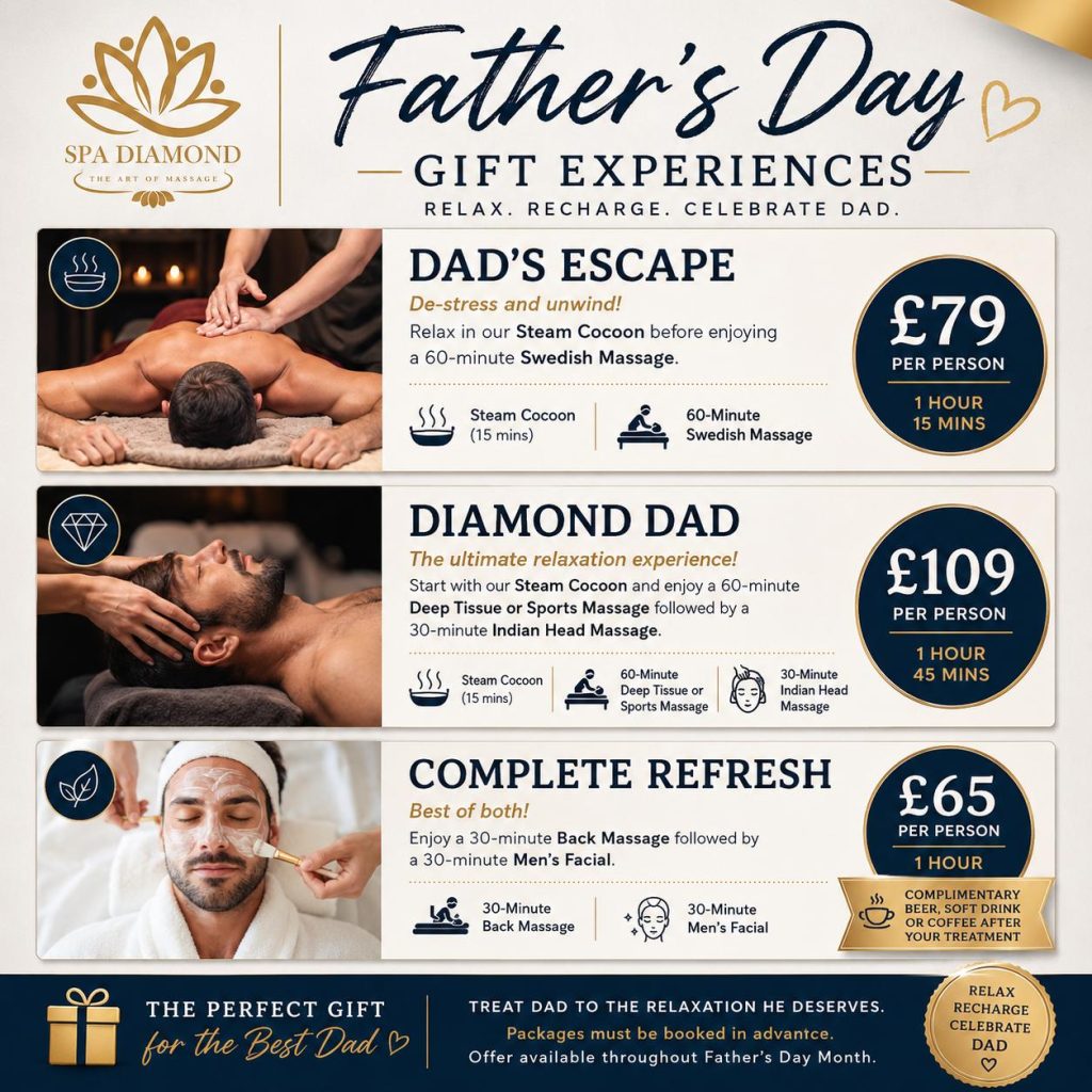 Perfect gift ideas for dad this fathers day